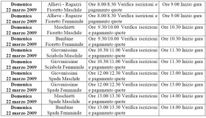 Clicca per ingrandire